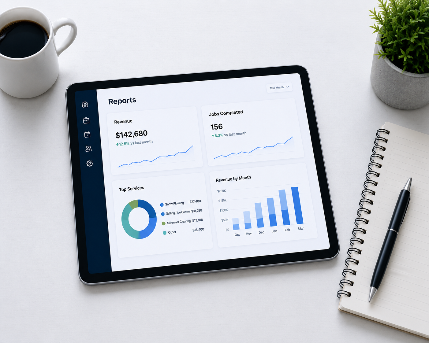 Lorem ipsum dolor